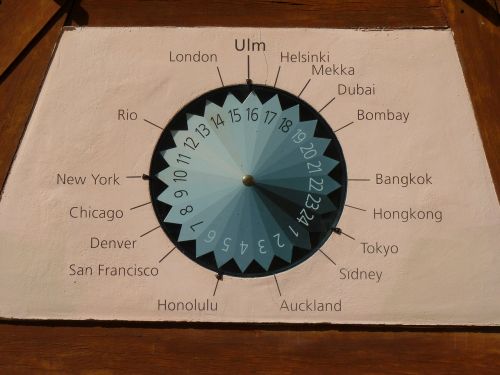 Pasaulio Laikrodis, Laikrodis, Ulm, Laikas, Laikas Nurodant