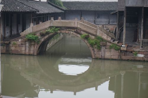 Wuzhen, Vadovas, Xitang